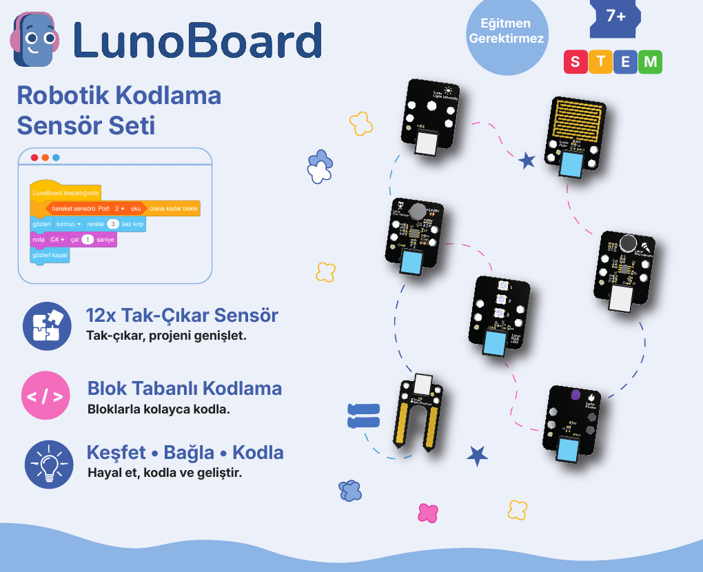 Kutu Ön Yüz