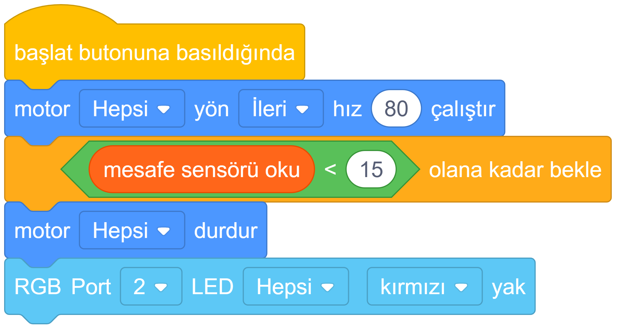 LunoCode blok tabanlı kodlama örneği