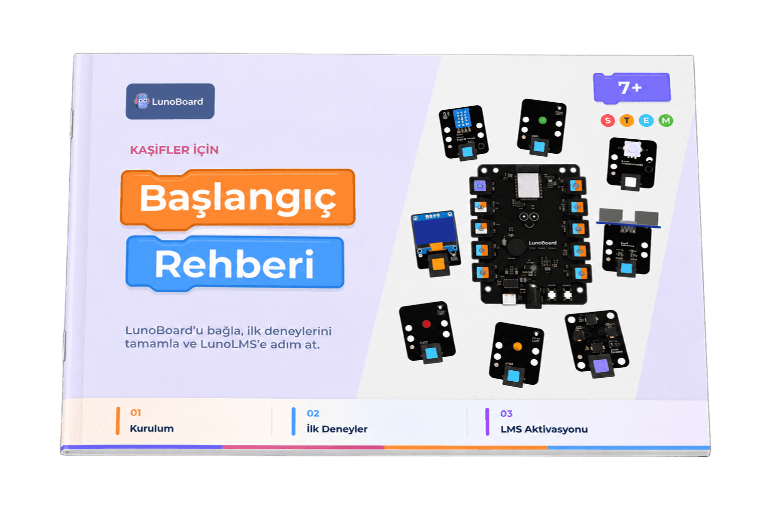LunoBoard başlangıç rehberi