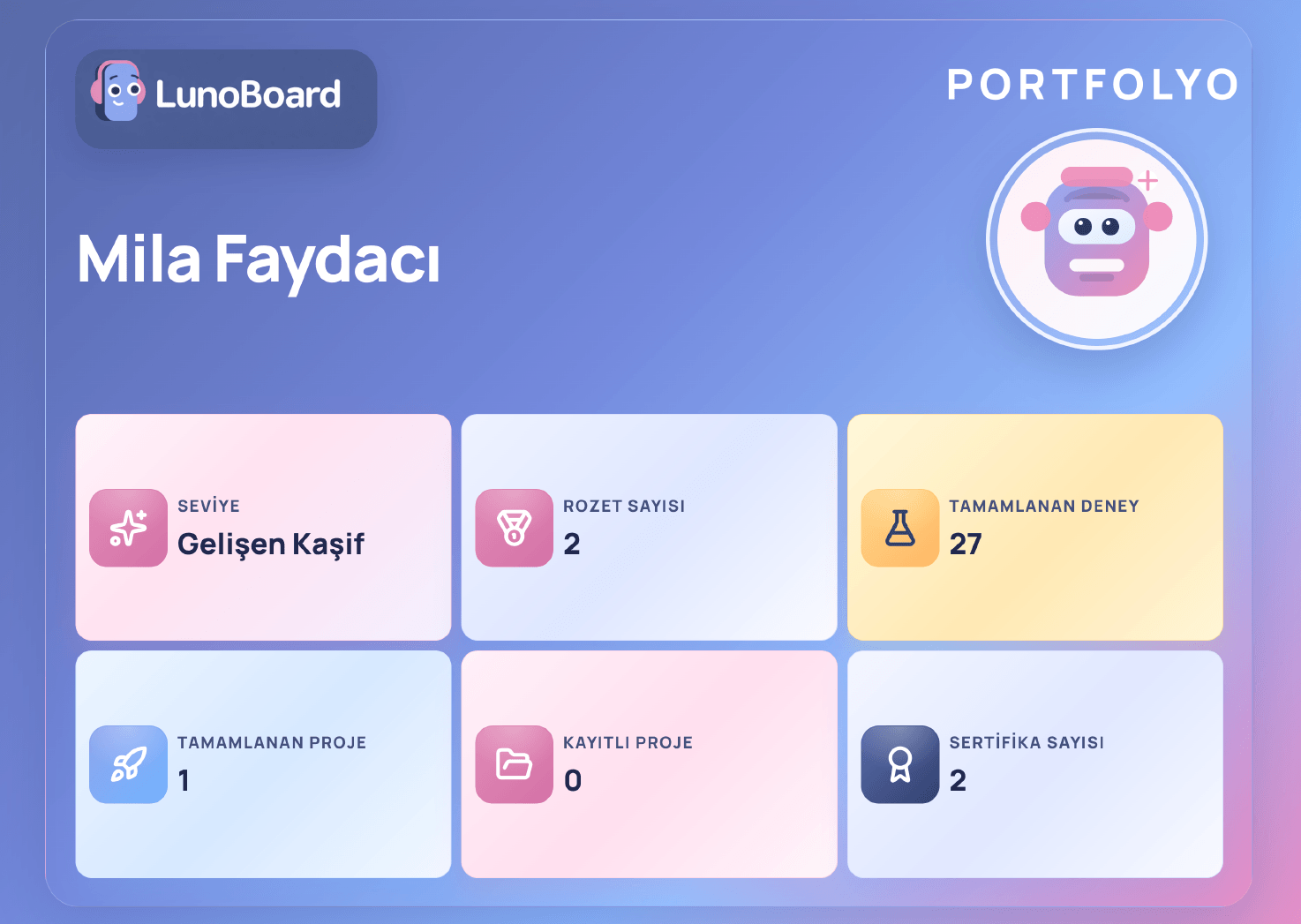 LunoLMS portfolyo paylaşım alanı