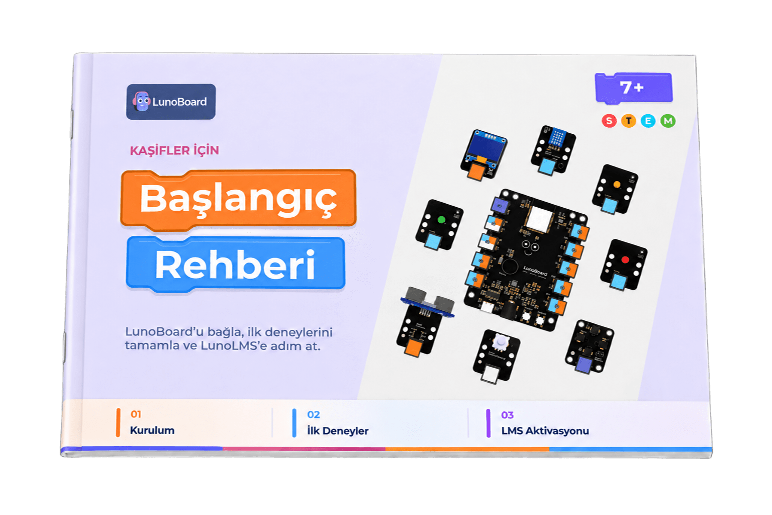 LunoBoard başlangıç rehberi kapağı